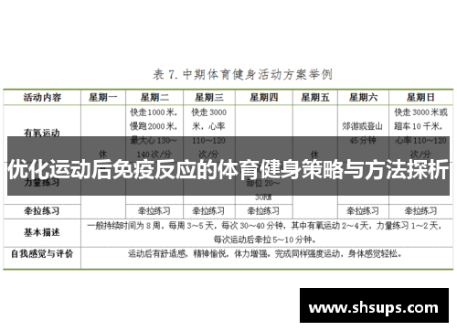 优化运动后免疫反应的体育健身策略与方法探析