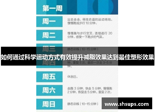 如何通过科学运动方式有效提升减脂效果达到最佳塑形效果