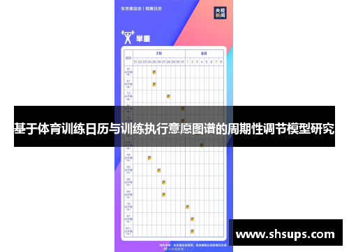 基于体育训练日历与训练执行意愿图谱的周期性调节模型研究